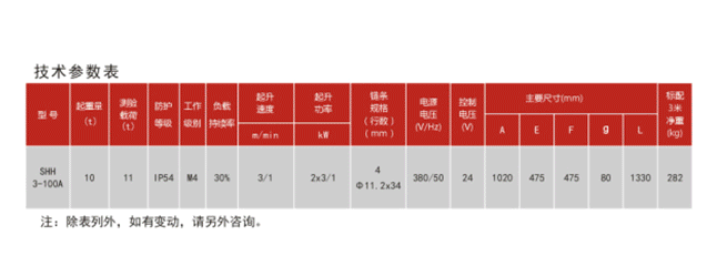 10t SHH-A固定式環鏈電動葫蘆參數表